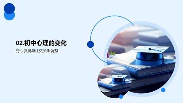 小学生升初中的挑战