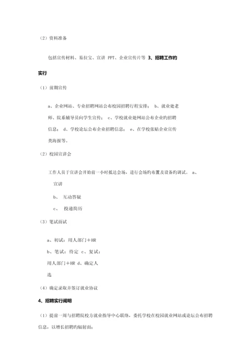 最具代表性的公司校园招聘方案.docx