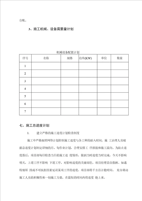 某综合治理PPP项目园林景观部分实施方案
