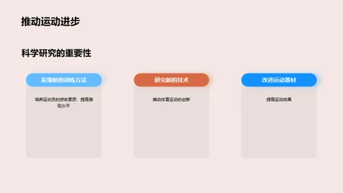 运动科学：挖掘潜力