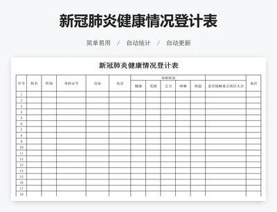 新冠肺炎健康情况登计表