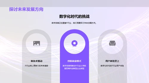 数字驱动 IT未来