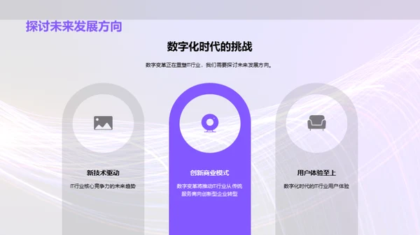 数字驱动 IT未来