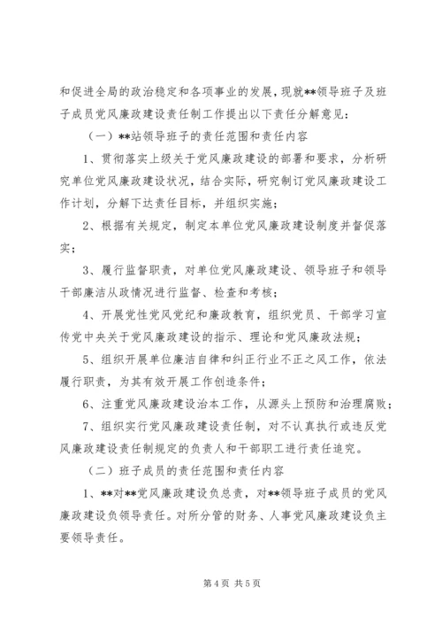 篇一：XX年党风廉政建设分解表.docx