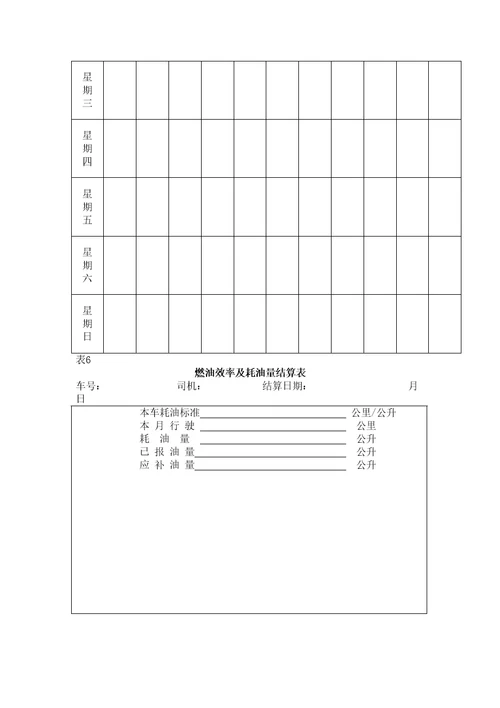 房产公司车辆管理规定