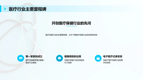 蓝色商务现代医疗保健行业年终总结PPT模板