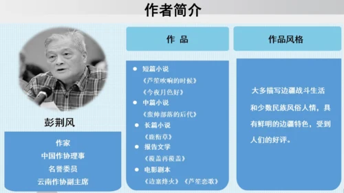 15 驿路梨花 课件