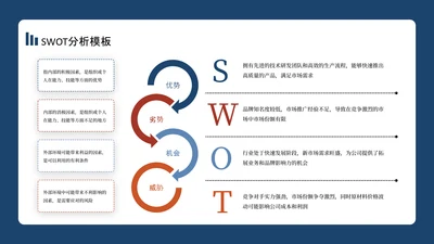 蓝红色商务风swot分析SWOT关系页