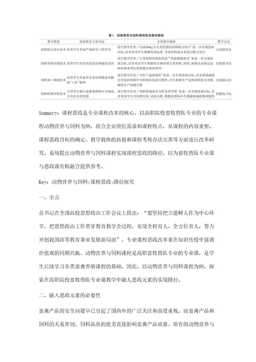 高职动物营养与饲料课程思政实现路径探究