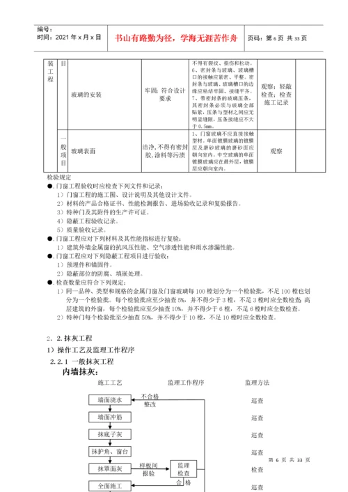 建筑装饰装修工程监理细则(doc 32页).docx