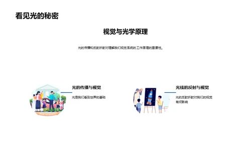 探索光的奥秘