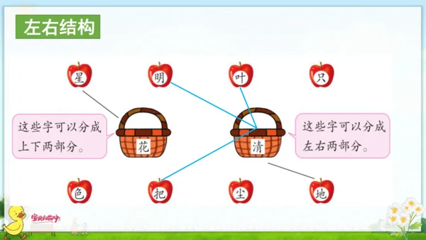 统编版语文一年级上册第六单元口语交际+语文园地六（课件）