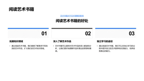 美术历史与实践