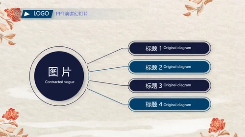 大气中国风路演创新项目计划书商务动态PPT