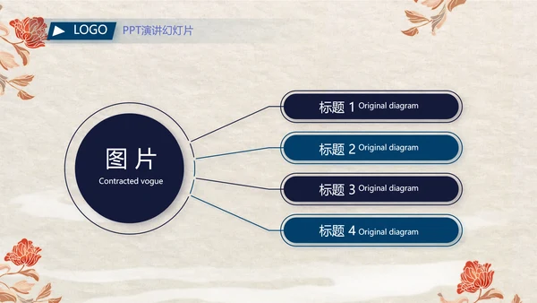 大气中国风路演创新项目计划书商务动态PPT