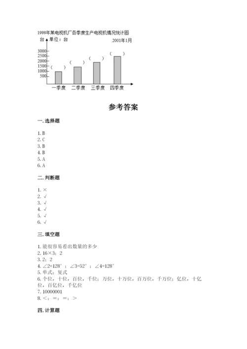 人教版数学四年级上册期末测试卷附答案（达标题）.docx