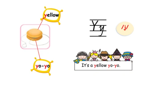 Unit 6   Useful numbers课件（66张PPT)