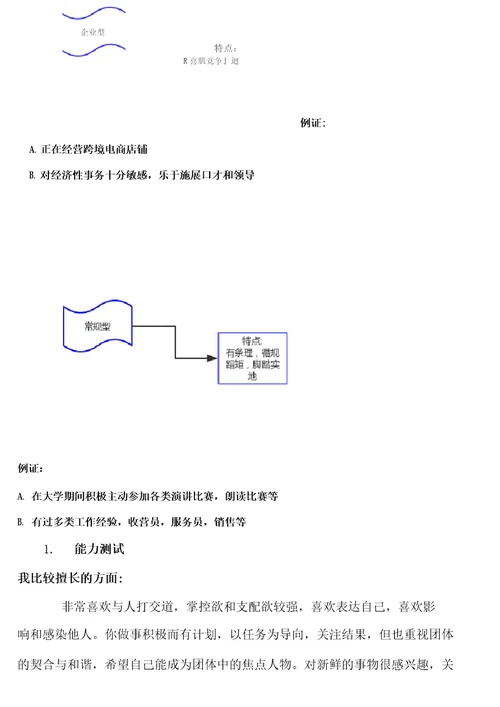 大学生职业规划大赛