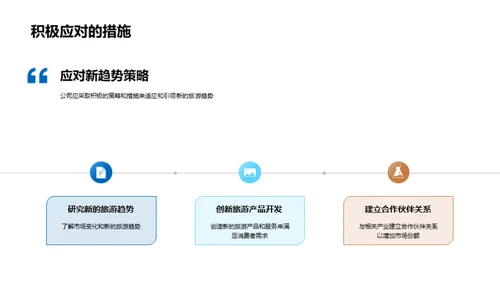 领航旅游新纪元