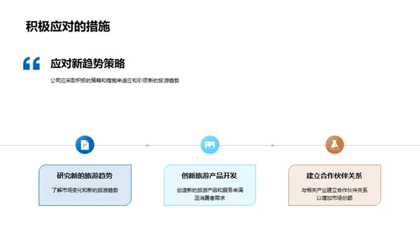 领航旅游新纪元