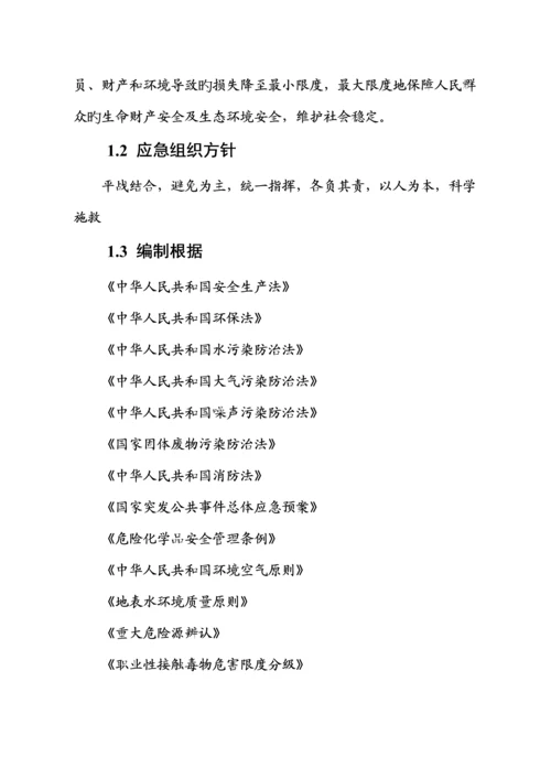 公司环保应急全新预案.docx