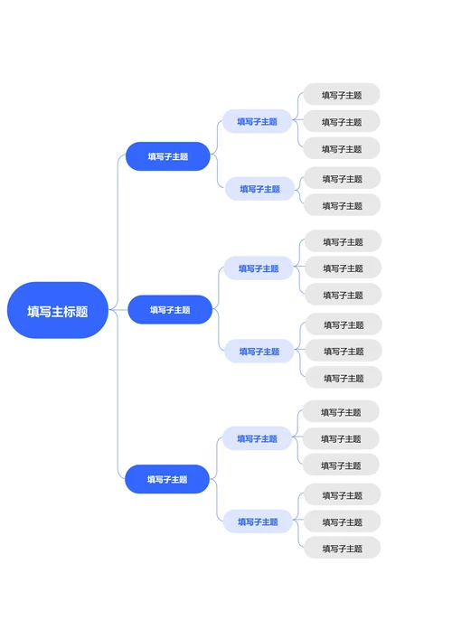 蓝色简约横版基础思维导图