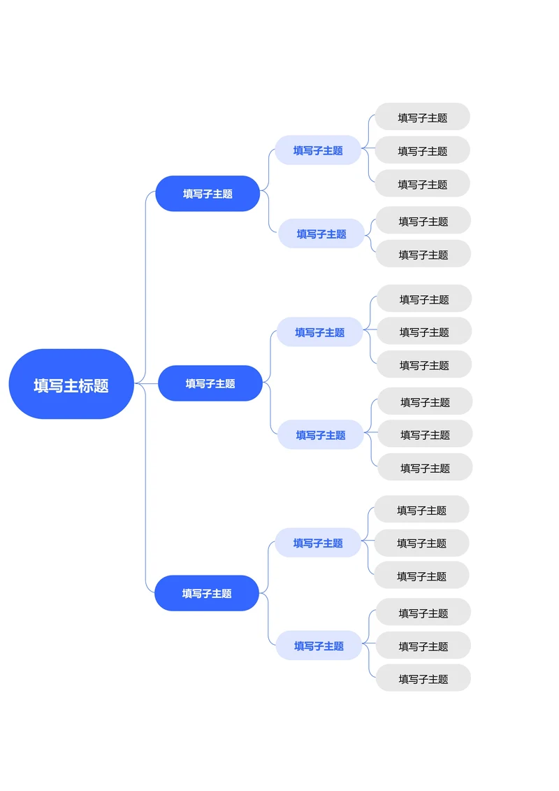 蓝色简约横版基础思维导图