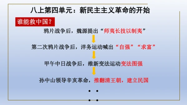 人教统编版八年级历史上册期中复习（1-14课）课件（63张PPT）