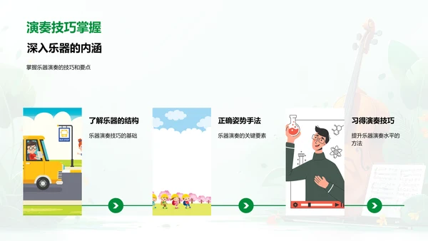 乐器知识讲座PPT模板