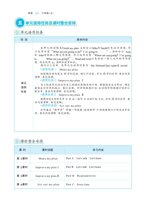 Unit 3 My weekend plan 单元整体教学设计(表格式）