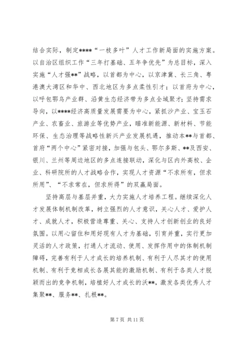 人才工作经验材料五篇.docx