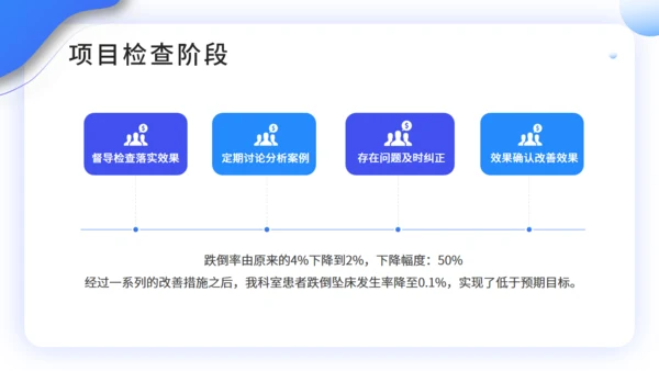 医院护理工作PDCA品管圈案例汇报通用PPT模板