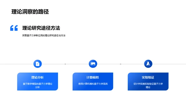 跨越新界：量子力学之旅