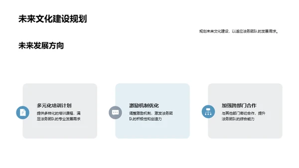 法务力量：构建企业文化