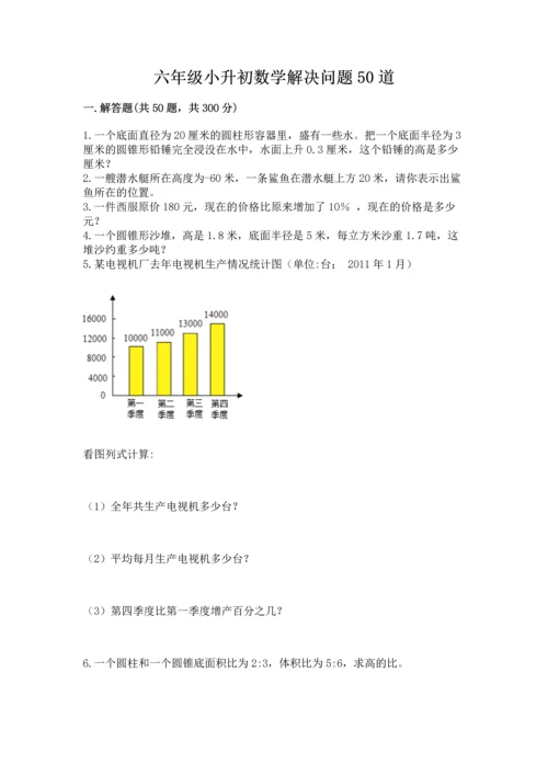 六年级小升初数学解决问题50道精品（历年真题）.docx