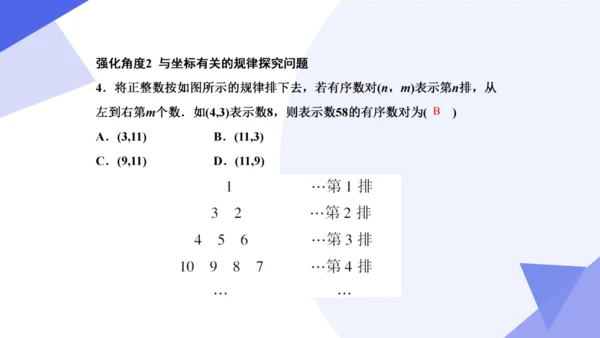 2024春人教七下数学期中高效复习核心考点串讲 03平面直角坐标系  课件（共50张PPT）
