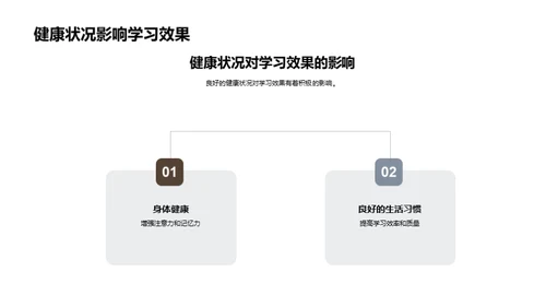 健康生活 智慧学习