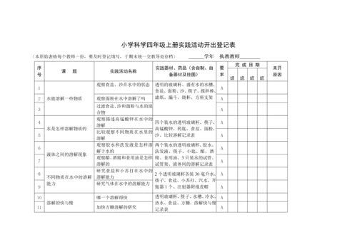 小学3-6上下册科学实验活动开出登记统计表.docx