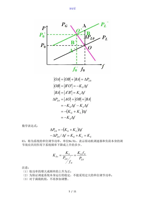 电力系统频率稳定论文