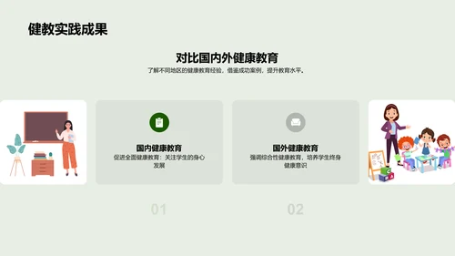 课堂实施健康教育PPT模板