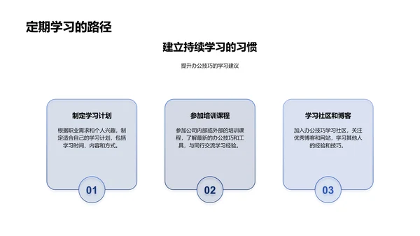 办公技巧提升培训PPT模板