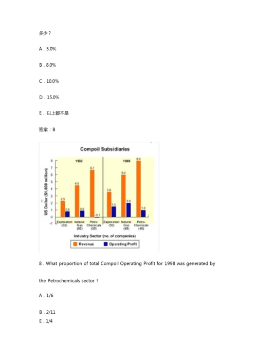CEB题库DTT笔试NUMERICAL.docx