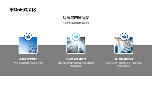 家居行业竞聘策略PPT模板