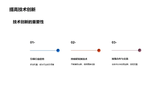 工业机械创新进程