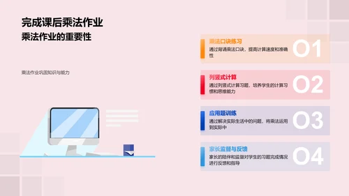 乘法运算教学PPT模板