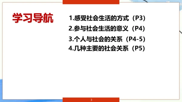 1.1我与社会 课件