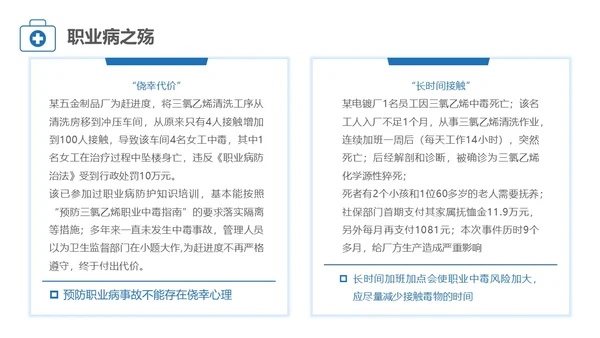 蓝色简约风职业健康管理培训PPT职业健康培训