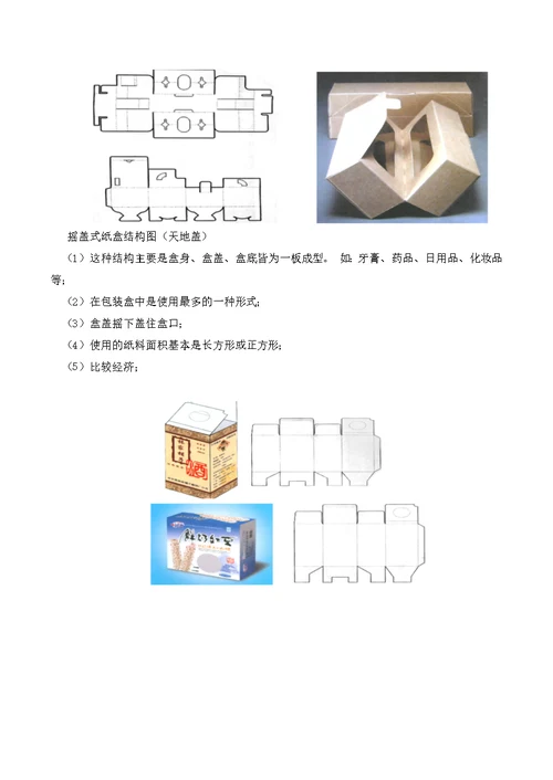 包装设计7.2 电脑绘制包装效果图结构图表现教案设计