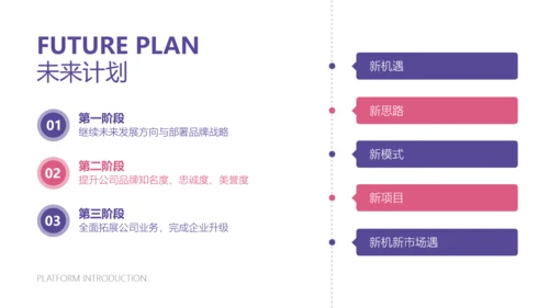 简约风跨境电商平台宣传介绍PPT