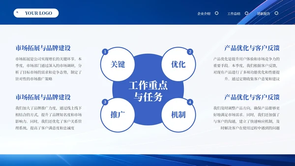 蓝色商务科技风汇报总结通用PPT模板